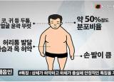 태음인에게 좋은음식과 안좋은 음식