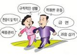 고혈압 운동요법 - 효과와 강도, 주의사항